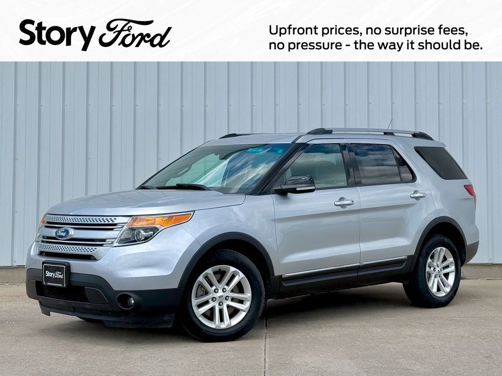 2015 Ford Explorer XLT